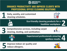 Enhance Productivity and Impress Clients with Professional Office Cleaning Solutions.