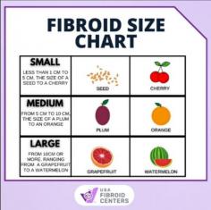 Understanding what size of fibroid is normal is essential for managing symptoms and maintaining health. Fibroids can vary greatly in size, from as small as a seed to larger than a grapefruit. Learn how fibroid size affects your health, common symptoms, and the latest non-surgical and minimally invasive treatment options at USA Fibroid Centers. Take control of your health today! 