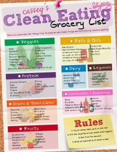 This is the ultimate Clean Eating grocery list. Print it out and bring it with you to the store to shop healthy, whole foods that will cleanse your body and lean you out without even trying!