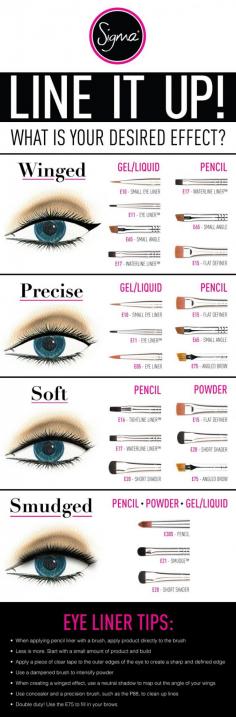 Need to figure out which brush to use for eyeliner? Check out this infographic!