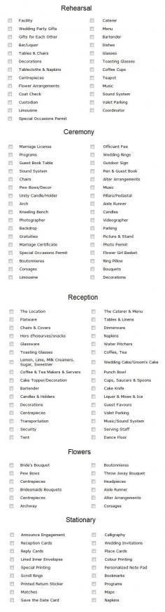 Here is every minuscule thing you need to keep track of, basically. |cross off as you go list  Such great lists