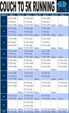 Couch to 5k!  I don't know if I could do it this fast, but it is nice to have an outlined plan...