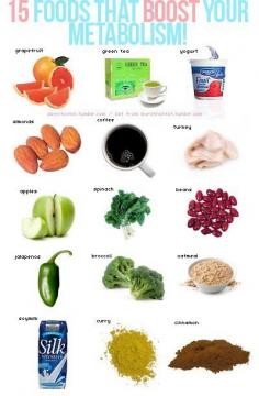 15 Things that Boost Your Metabolism