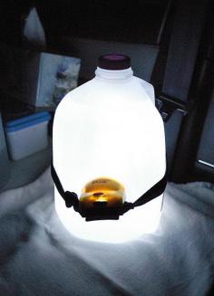 Head Lamp/Water Jug Lantern