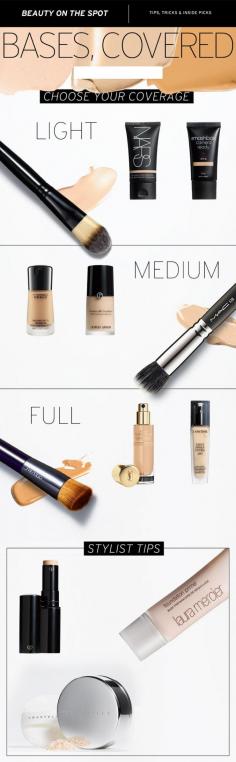 How to pick the right foundation: Light, medium and full coverage tips.
