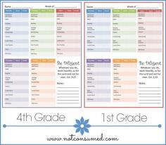 Looking for ways to make your homeschool day much EASIER? Check out these checklists! Customizable for any grade. Enter your own subjects!