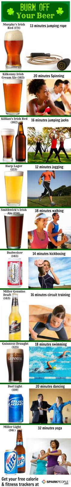 How to burn off your beer!