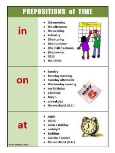 Prepositions of Time
