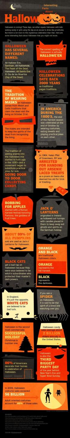 Interesting facts about Halloween.