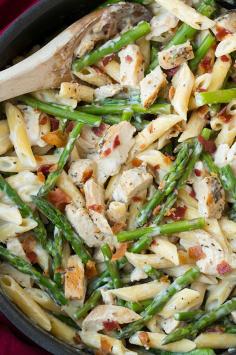 Creamy Chicken and bacon pasta