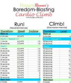 @FitFluential Need a good HIIT cardio #workout? How about a Boredome-Blasting Cardio Climb!