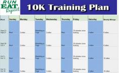 10k training