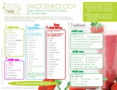 Want a smoothie that is easy, delicious and packs a nutritional punch? The GCH Smoothieology Guide makes living Good Clean Health easy. Follow the steps below to create super yummy and tremendously nutritious "superfood" green smoothies for you and your entire family.