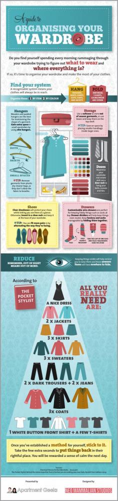 Tips for "Organizing your Wardrobe" infographic.