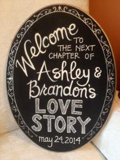 Hand Painted Welcome Sign for Bridal Shower or Wedding Reception on Etsy, $40.00