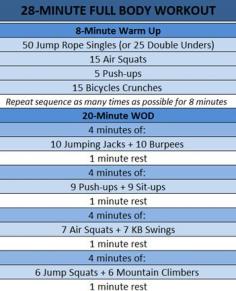 28-minute full body workout. #CrossFit! WOAH! *Note to self:GOT TO REMEBER for my GOTR girls!*