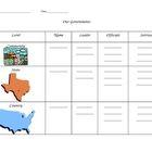 This a graphic organizer I created when I taught the three levels of government: local, state, and federal.