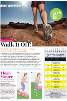 Easy Walking Weight Loss Plan That’s also a Thigh Workout - Shape Magazine
