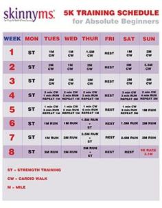 5K Training Schedule for Absolute Beginners Thumbnail