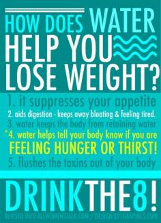 
                        
                            water lose weight
                        
                    