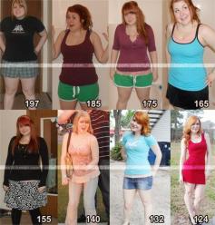 
                        
                            Weight Loss Motivation - The Most Amazing Female Weight Loss Transformations [30 Pics]!
                        
                    