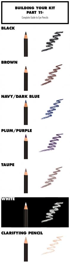 Building Your Kit Part 11: All About Eye Pencils