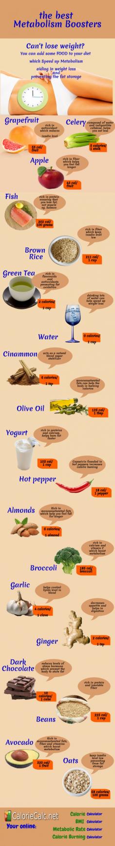 
                        
                            Foods that increase Metabolism Infographic
                        
                    