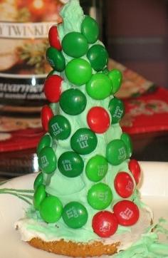 
                        
                            Fun kid craft! Christmas Tree Sugar or Waffle Cones - 5 - Did this in my kindergarten class and it was a hit!
                        
                    