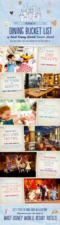 
                        
                            Walt Disney World Dining Bucket List! Dine with Mickey, Donald and the gang! Have a Princess Tea Party! Enjoy an African Wine Tasting! #vacation #tips #tricks #foodie #restaurant
                        
                    
