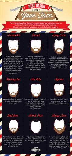 Here is a helpful infographic to help you decide which beard is best for your face shape.