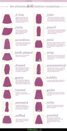 
                    
                        skirt-fashion-vocabulary.jpg (1216×2380)
                    
                