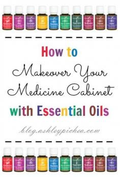 
                    
                        How to Makeover Your Medicine Cabinet with Essential Oils
                    
                