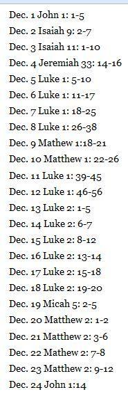 
                    
                        Advent Christmas (count down) Bible Verses to read.  From December 1st to Christmas Eve
                    
                