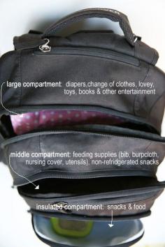 
                    
                        carry-on backpack with packing list for small child
                    
                