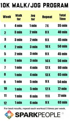 
                    
                        Awesome 10K training plans! So maybe I won't be able to handle ALL of it but the first few weeks will get me started :)
                    
                