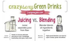 
                    
                        Juicing Vs. Blending (Infographic)
                    
                