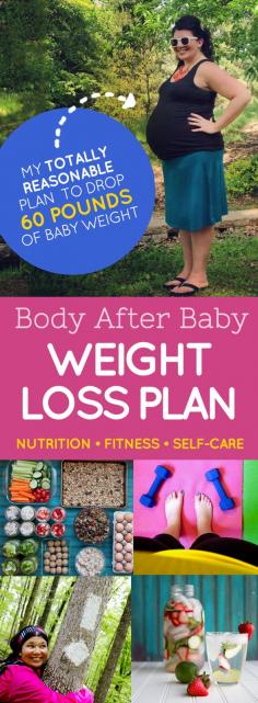 
                    
                        Body After Baby: Postpartum Weight Loss Plan
                    
                