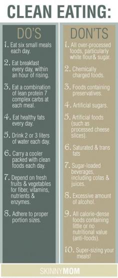 
                    
                        Clean Heating Infographic. Learning what to eat can help you to jump start your weight loss and getting healthier. - If you like this pin, repin it, like it, comment and follow our boards :-) #FastSimpleFitness
                    
                