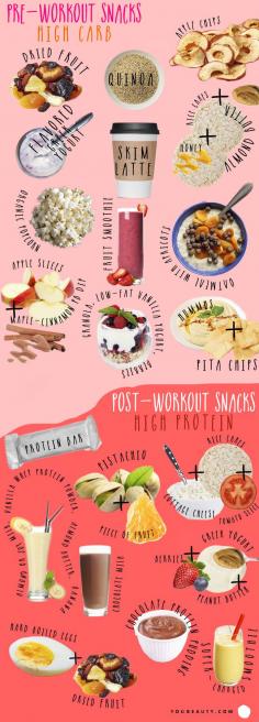 
                    
                        Nutritionist-Approved Pre- and Post-Workout Snacks
                    
                