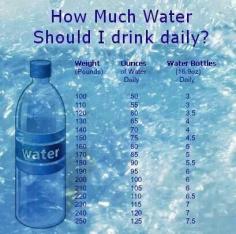 
                    
                        How much water should I drink a day? What's the truth and where is the proof? Click to Read our article to find out!
                    
                