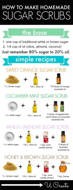 
                    
                        DIY Sugar Scrub Recipes
                    
                