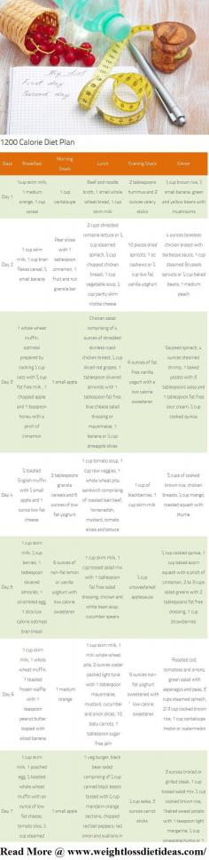 
                    
                        1200 Calorie Diet Chart To Lose Weight Simply And Effectively. Has good snack ideas! I'd cut the milk and wheat though
                    
                