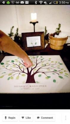 
                    
                        Great for family tree... get everyone's thumb print and write name next to it.
                    
                