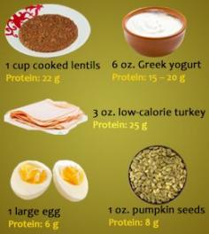 
                    
                        Five high-protein snacks
                    
                