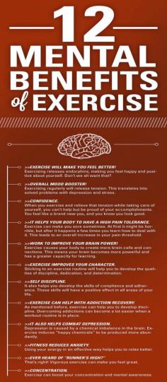 
                    
                        12 Mental Benefits of Exercise
                    
                