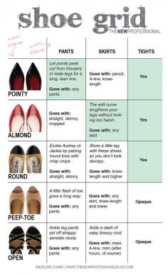 Shoe Grid: what/how to wear different styles of shoes #fashion #shoes #wedges #shoes #blackheels #heels #stilettos #Shoes #cuteshoes #pumps #sandals #flats #feet #hotshoes #chart #small #pink #leopard #heels #straps #shoes #women #woman #sexyshoe #beautiful #shoegame #boots #booties #ankleboots #shoecloset