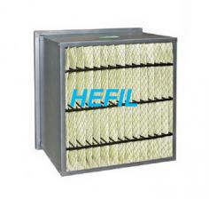 HPM-Medium-efficiency Panel Filter