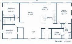 metal house floor plans | Our Steel Home Floor Plans - Click to View!