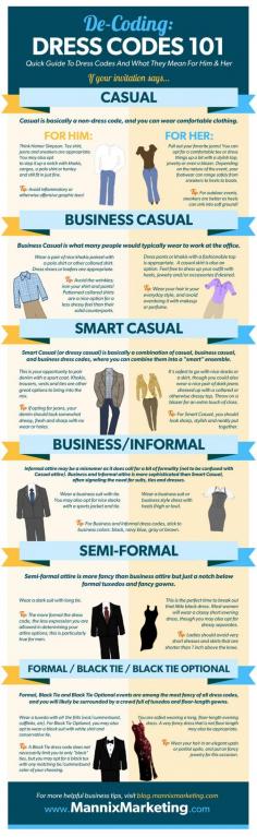 
                    
                        Dress Codes & What They Mean For Men and Women
                    
                