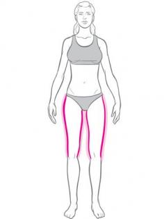 
                    
                        The Right Way to Tone Your Thighs and Butt
                    
                